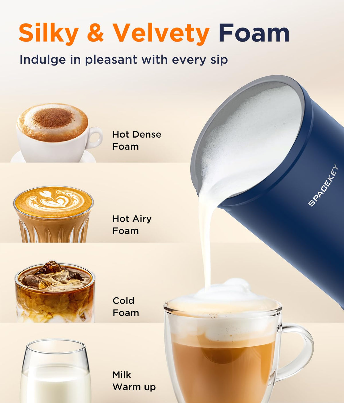 4-in-1 Electric Milk Frother G705