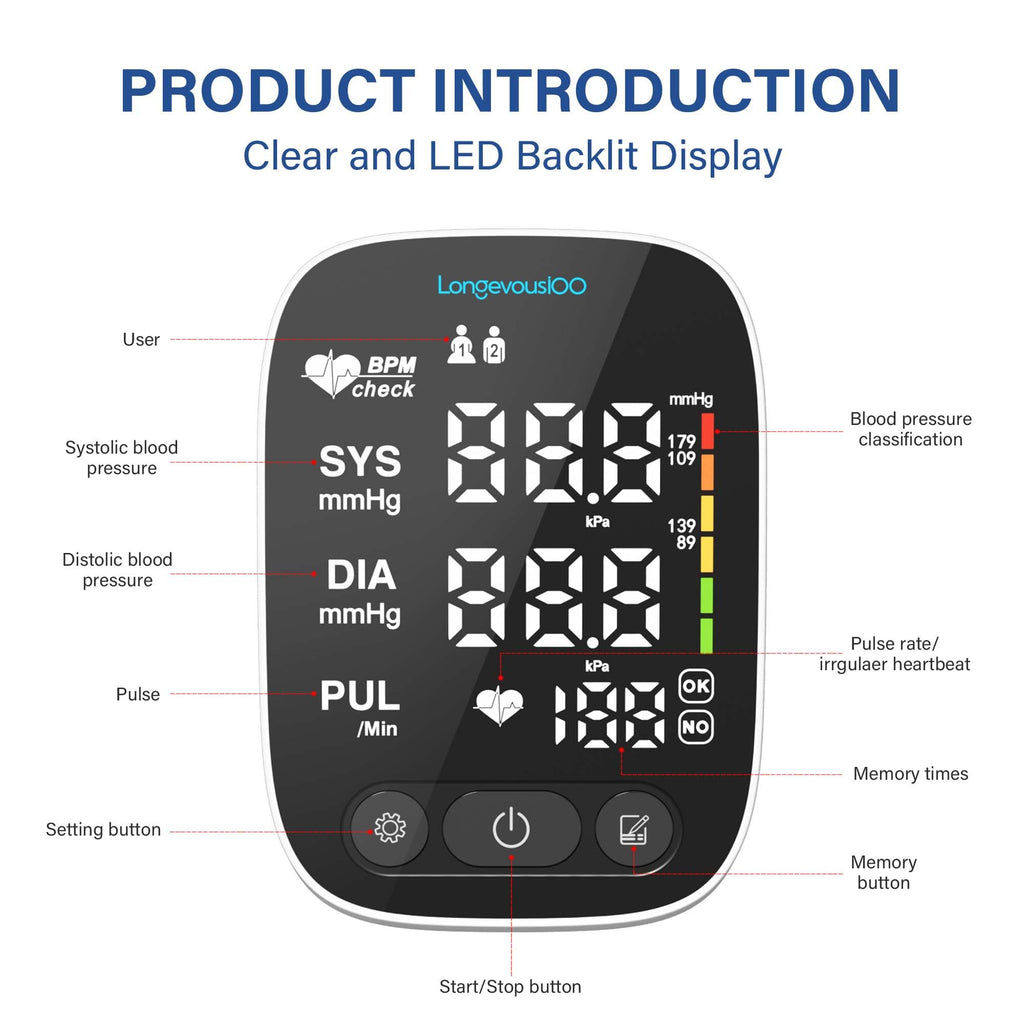 Automatic Upper Arm Blood Pressure Monitor with Large Cuff Q844