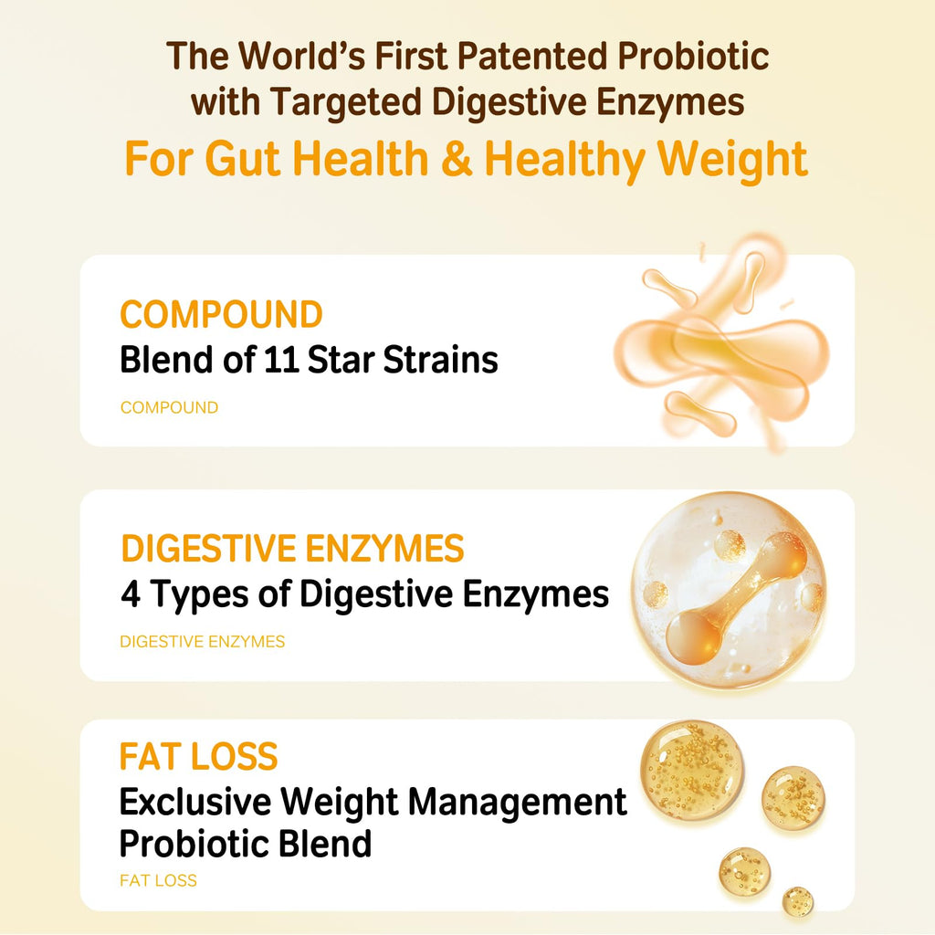 Probiotics for Dogs and Cats Q297023