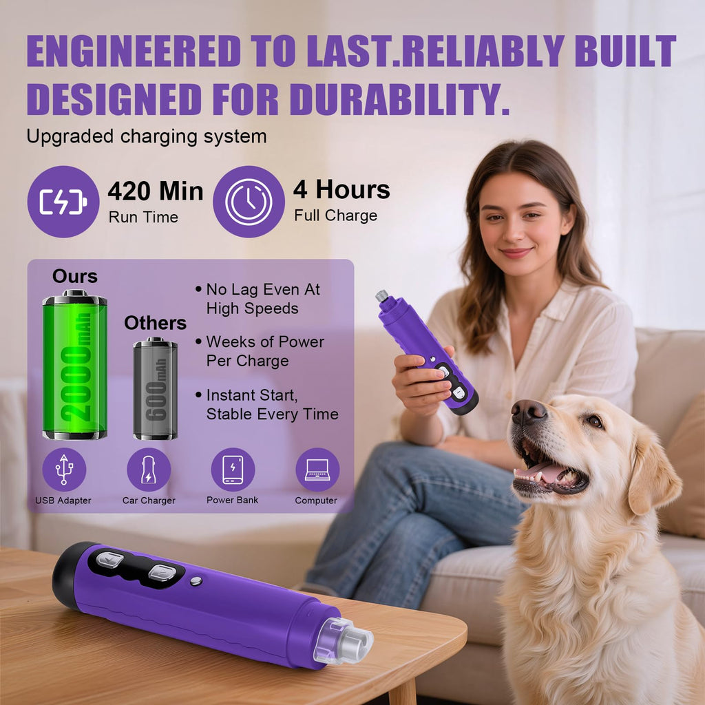 Dog Nail Grinder I648056