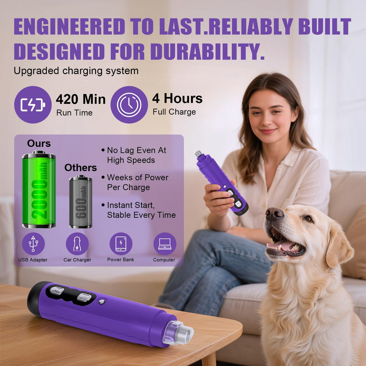 Dog Nail Grinder I648056