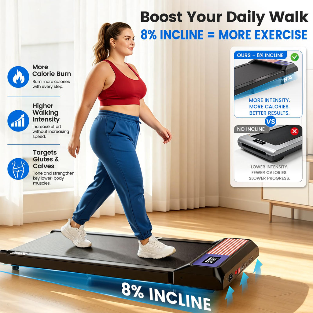 2.5HP Under Desk Treadmill with 8% Incline V447