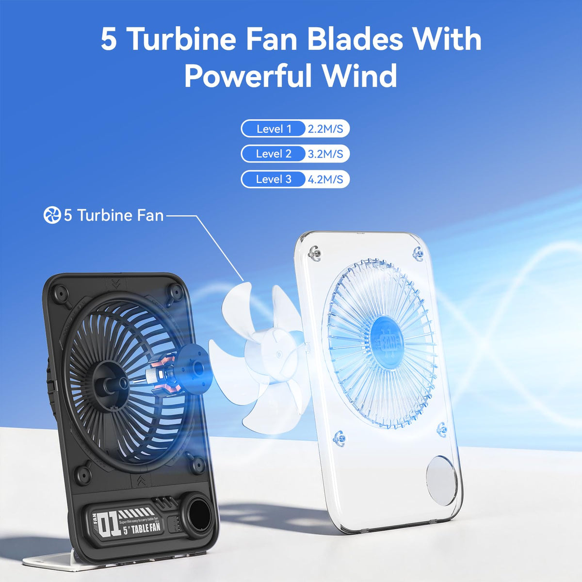 8.6 Inch Rechargeable Portable Desk Fan S55974