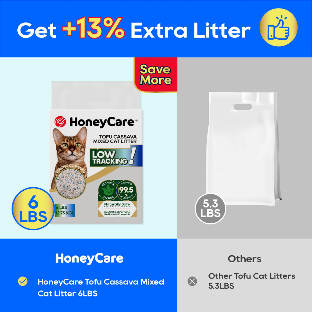 Cassava Tofu Mixed Cat Litter Quick Clumping Low Dust 6 Lbs J9452