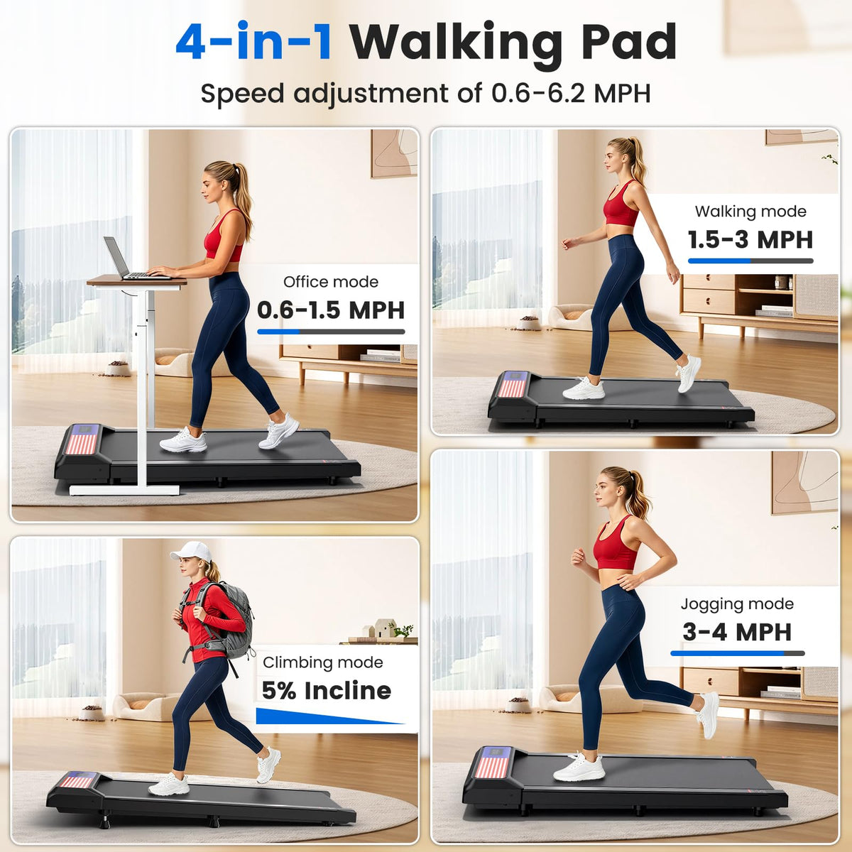 2.5HP Under Desk Treadmill with 8% Incline V447
