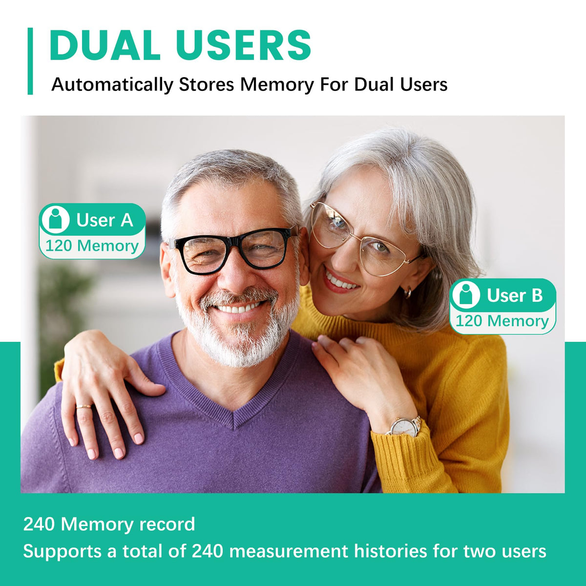 FDA Cleared Upper Arm Blood Pressure Monitor T368566