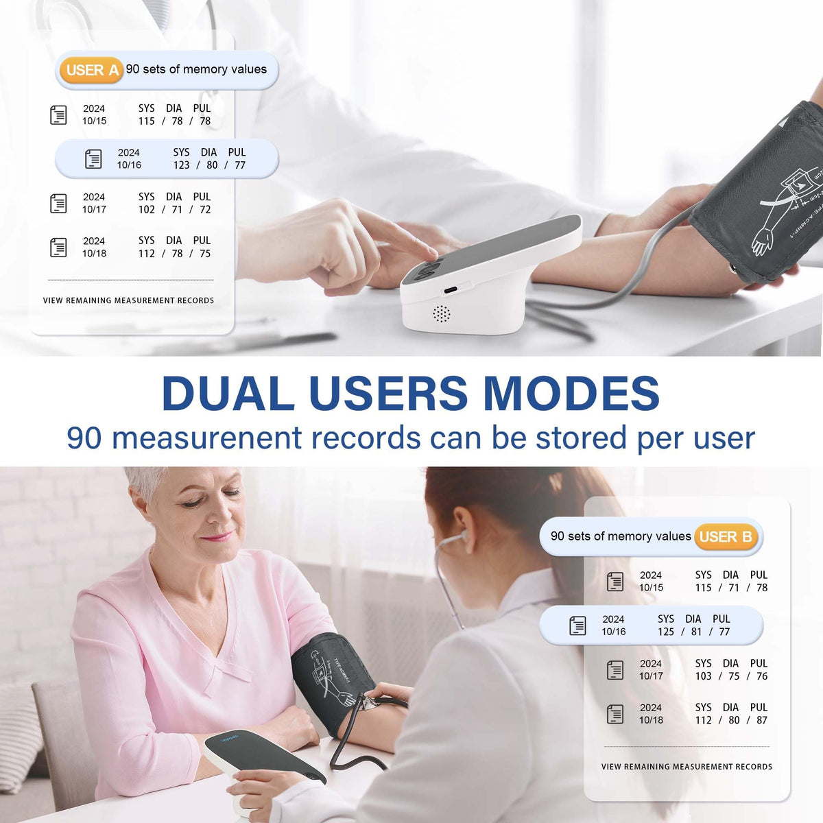 Automatic Upper Arm Blood Pressure Monitor with Large Cuff Q844