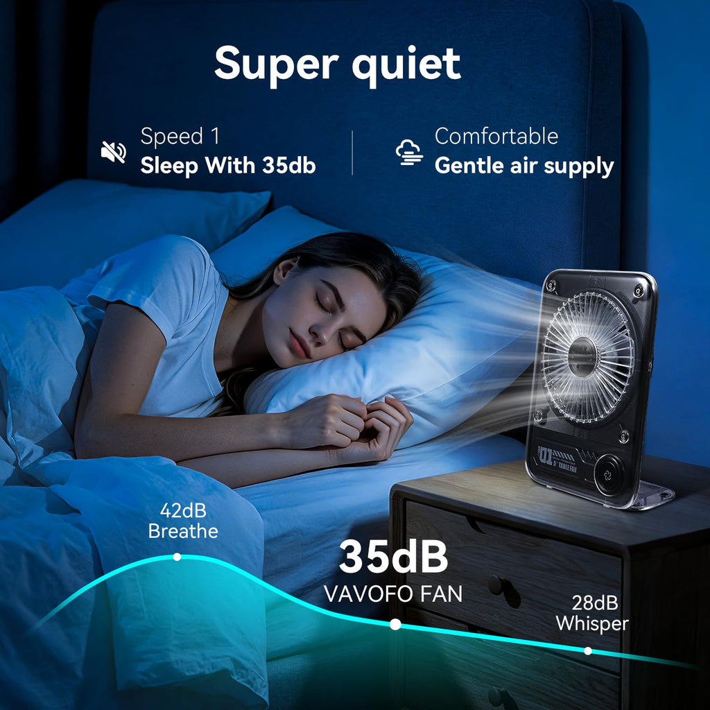 8.6 Inch Rechargeable Portable Desk Fan S55974