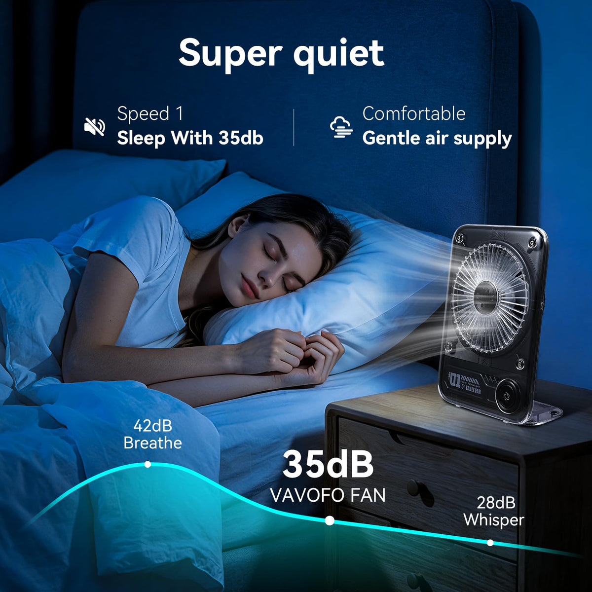 8.6 Inch Rechargeable Portable Desk Fan S55974