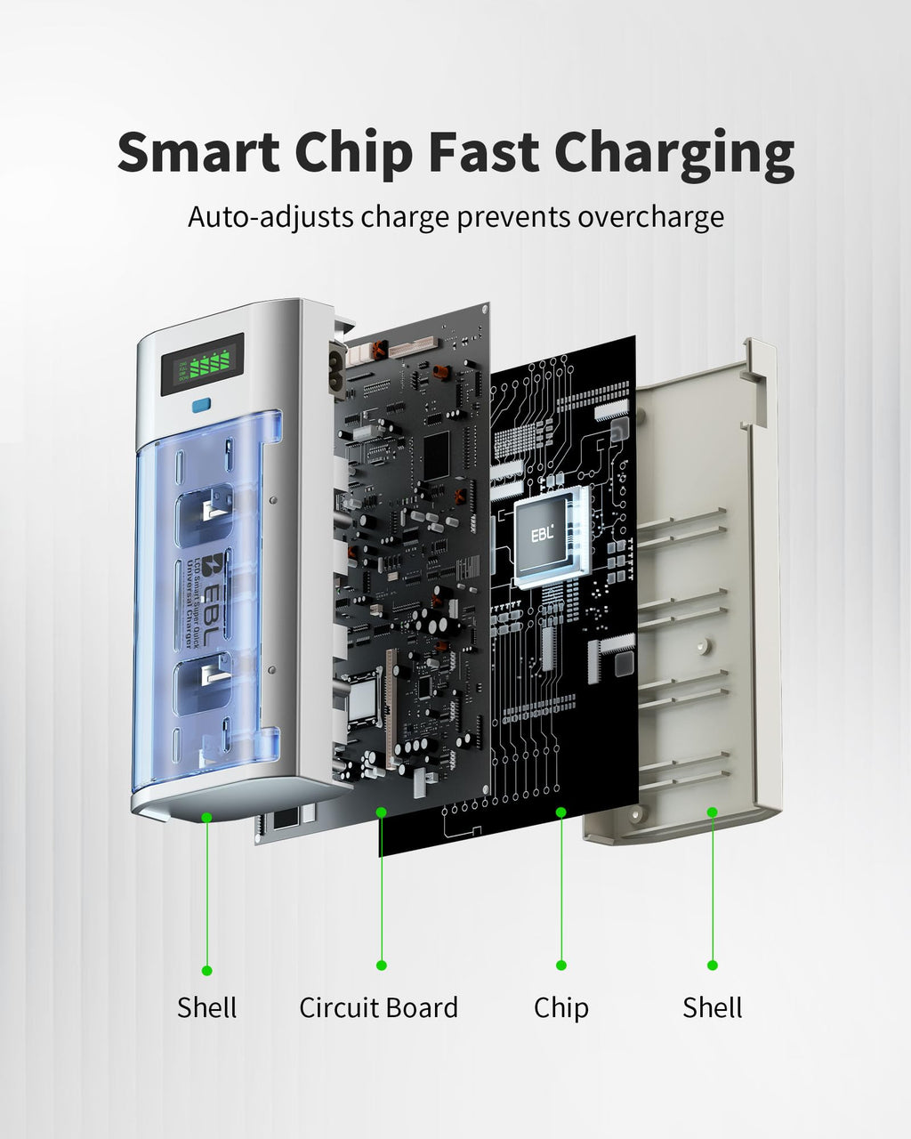 Universal Smart Battery Charger with 12 AA and 8 AAA Batteries L381