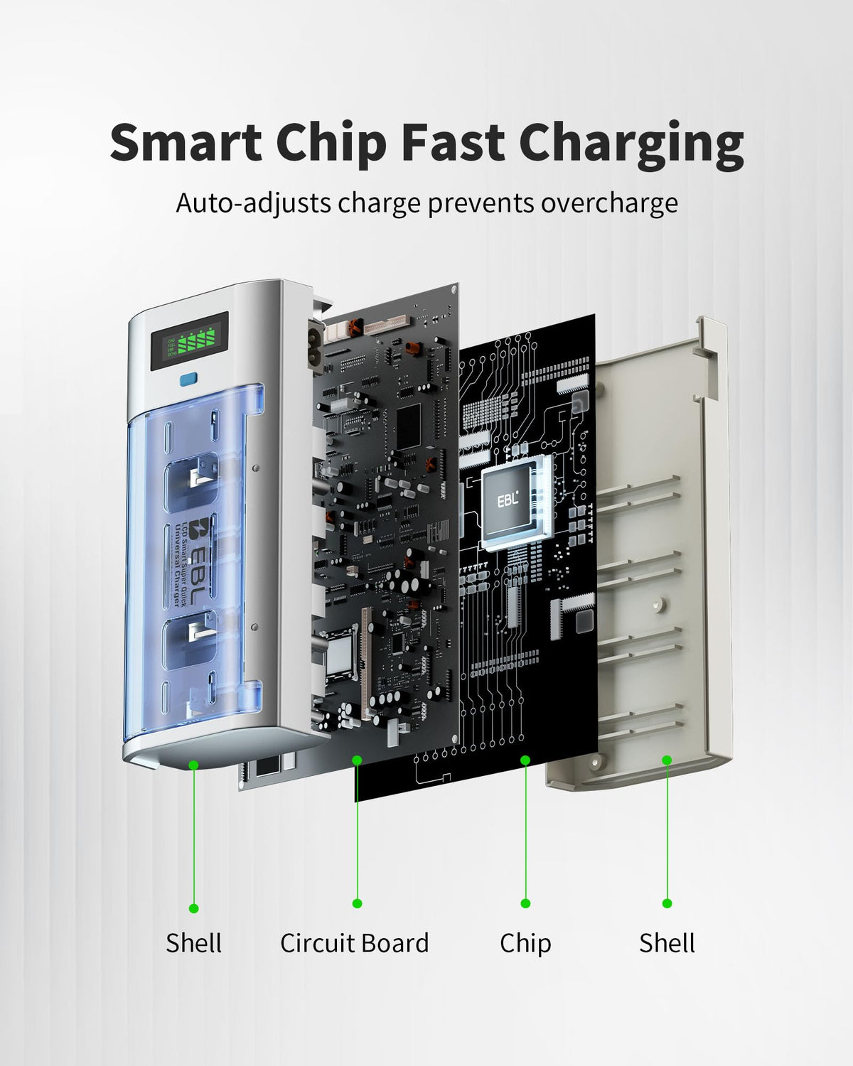 Universal Smart Battery Charger with 12 AA and 8 AAA Batteries L381