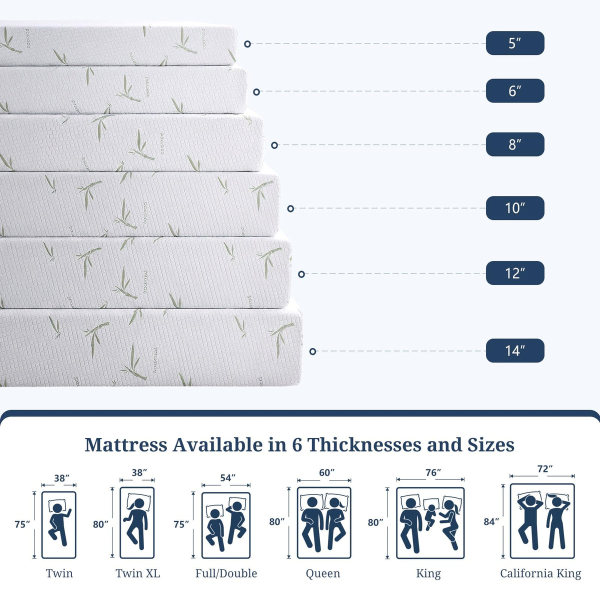 5 Inch Gel Infused Memory Foam Mattress I846