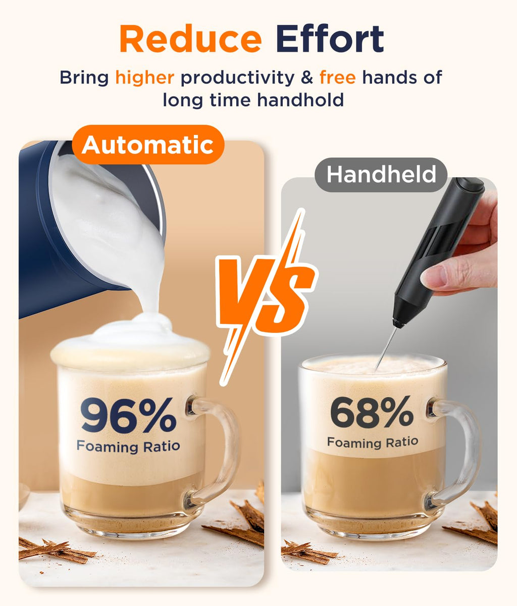 4-in-1 Electric Milk Frother G705