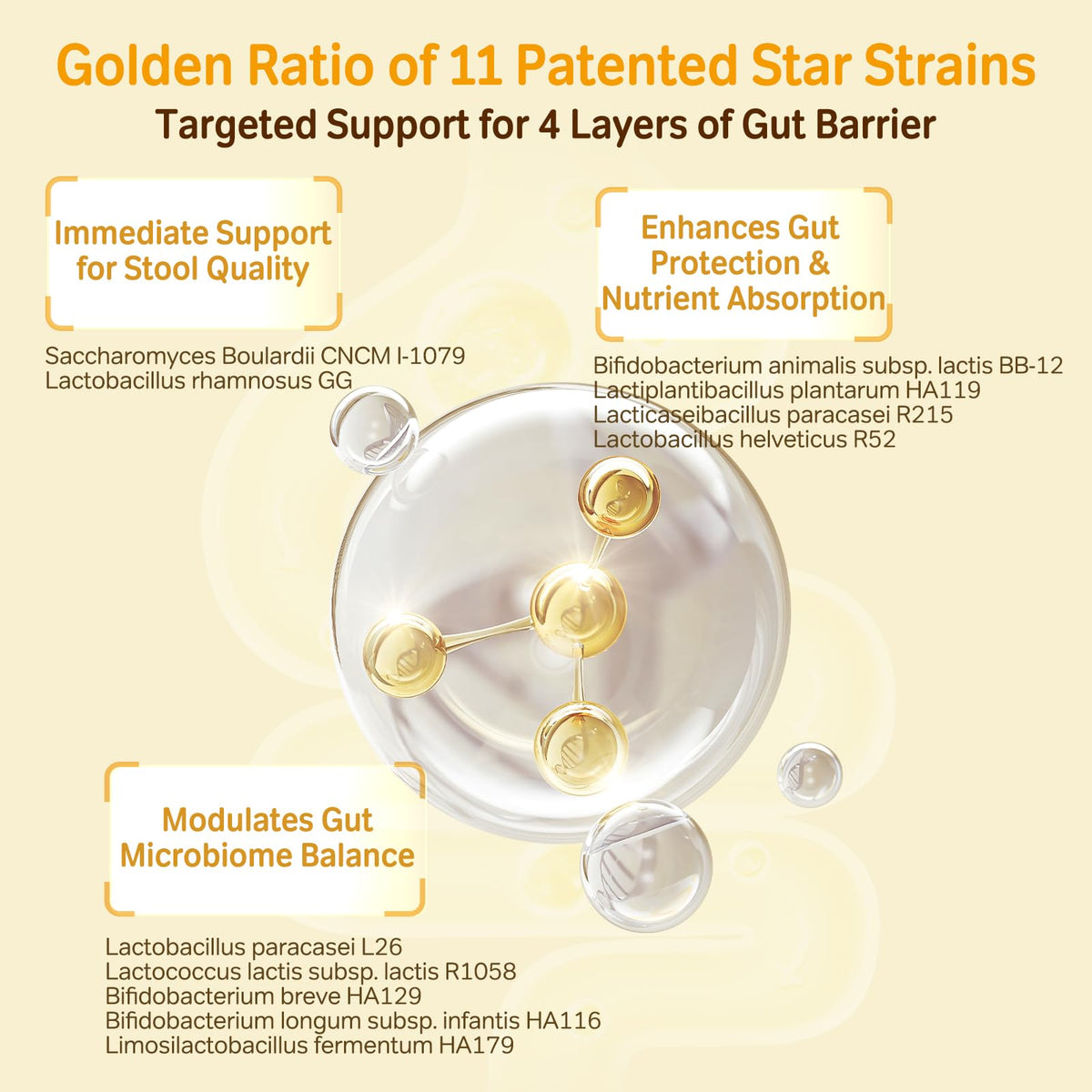 Probiotics for Dogs and Cats Q297023