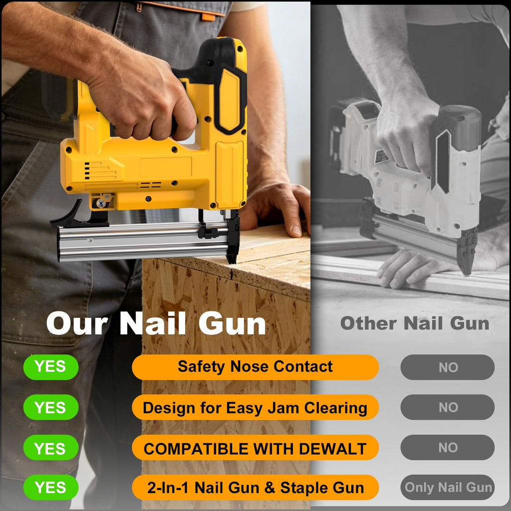 Cordless Brad Nailer 18 Gauge 2-in-1 Nail Gun Staple Gun L129928