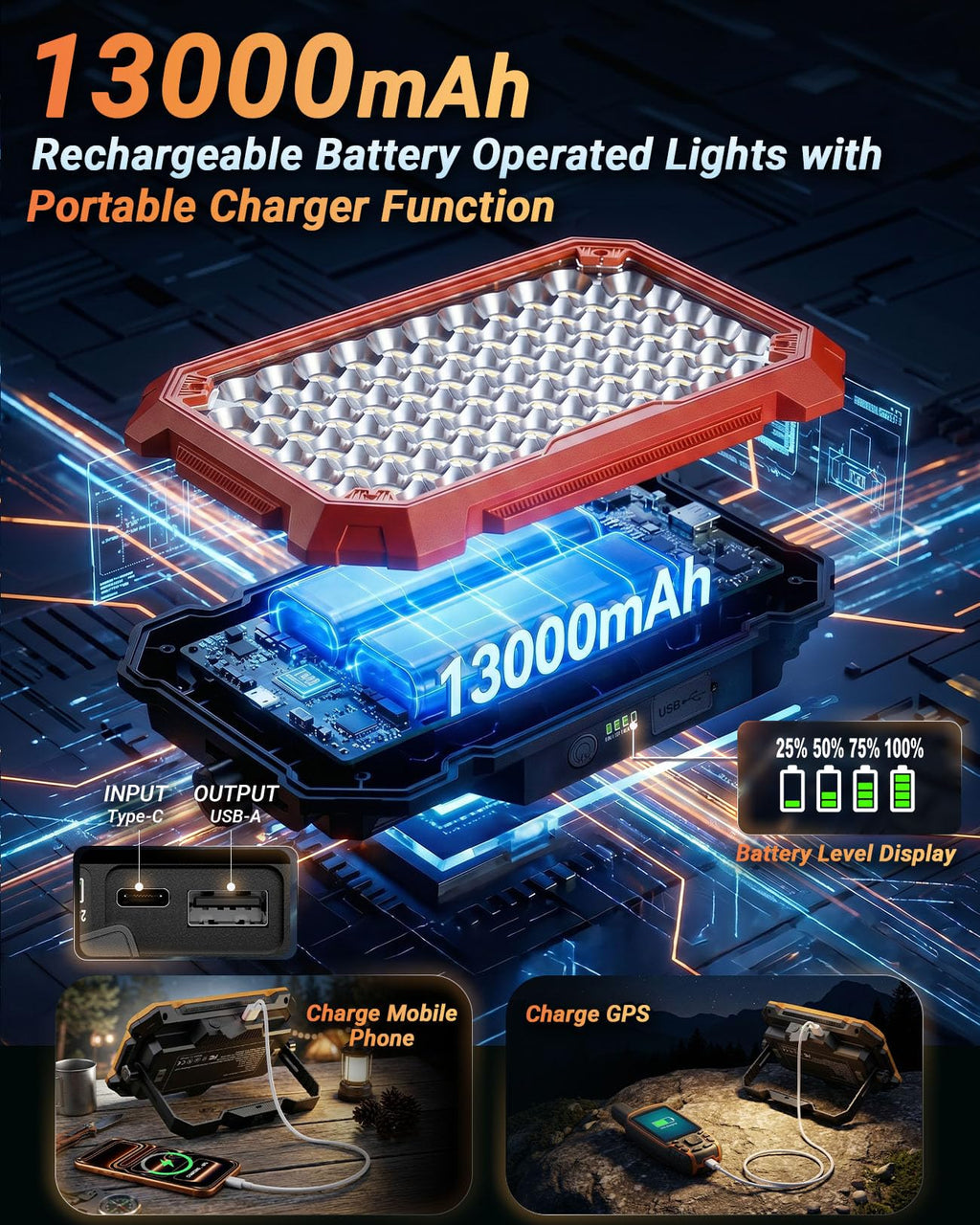 Portable LED Work Light O9018