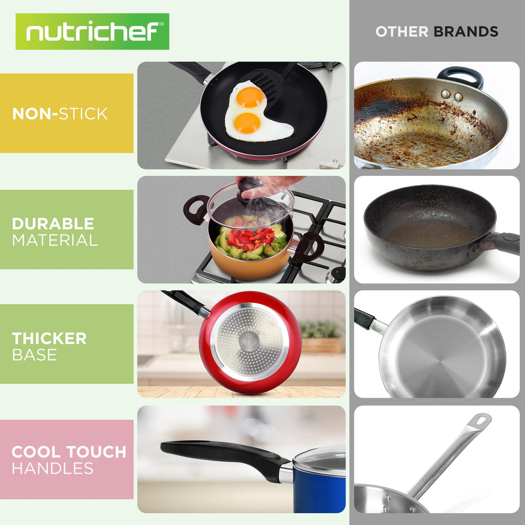 15 Piece Non Stick Cookware Set F7435
