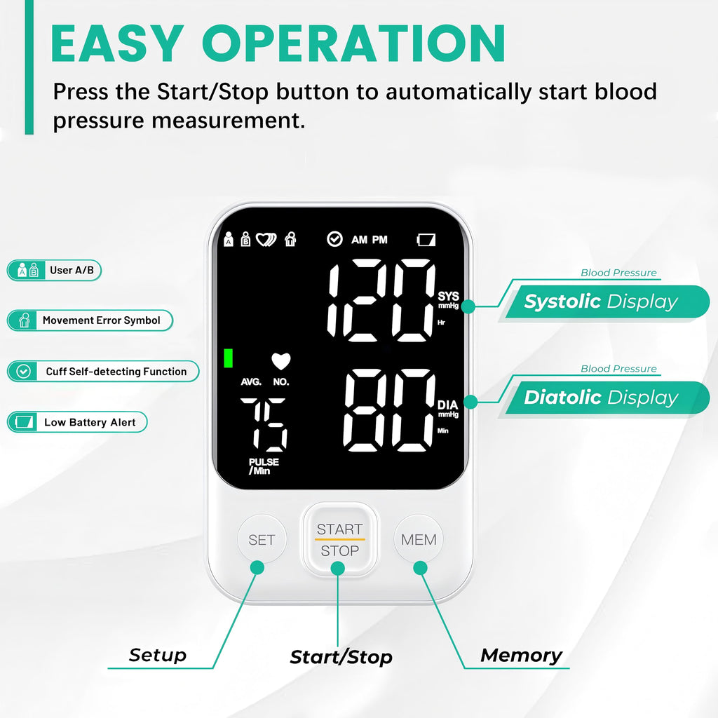 FDA Cleared Upper Arm Blood Pressure Monitor T368566