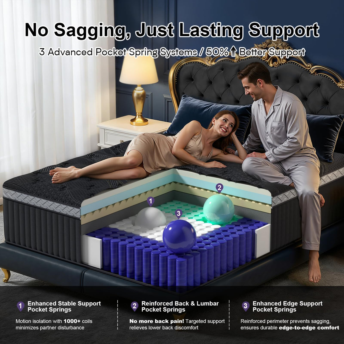 16 Inch Queen Size Hybrid Mattress in a Box O628