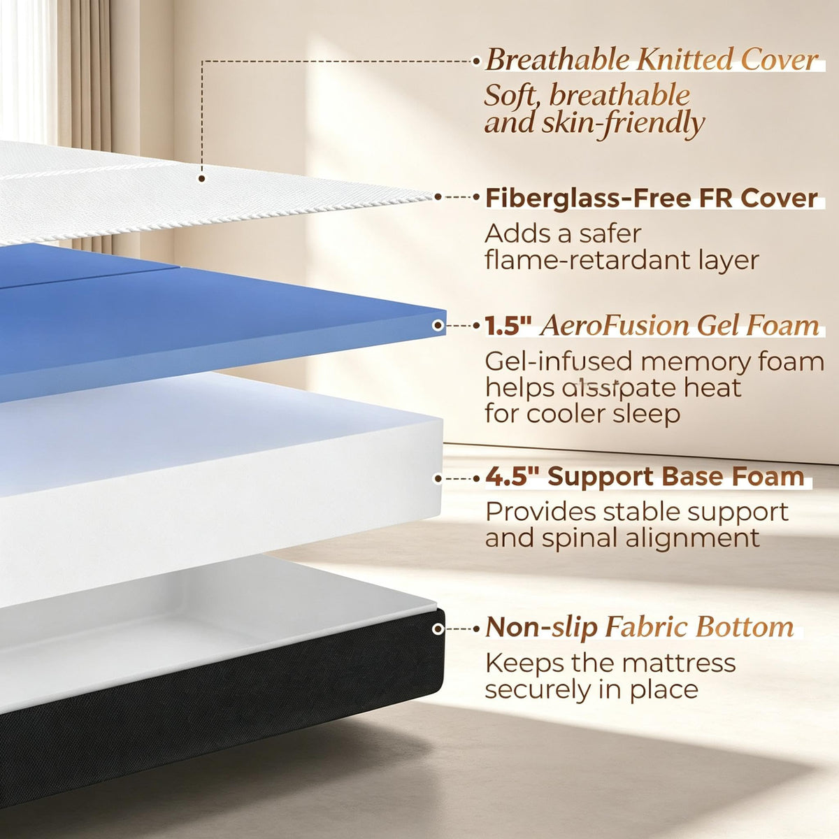 6 Inch Trifold Memory Foam Mattress, Twin O95462