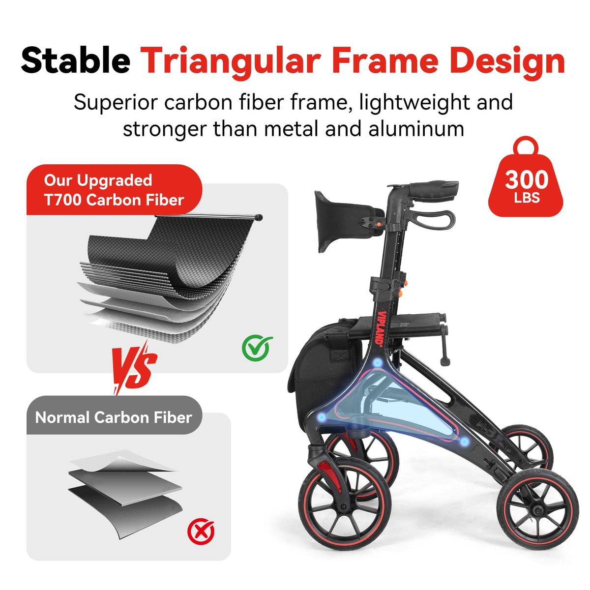 Carbon Fiber Lightweight Walker with Seat and Cane Holder T307217