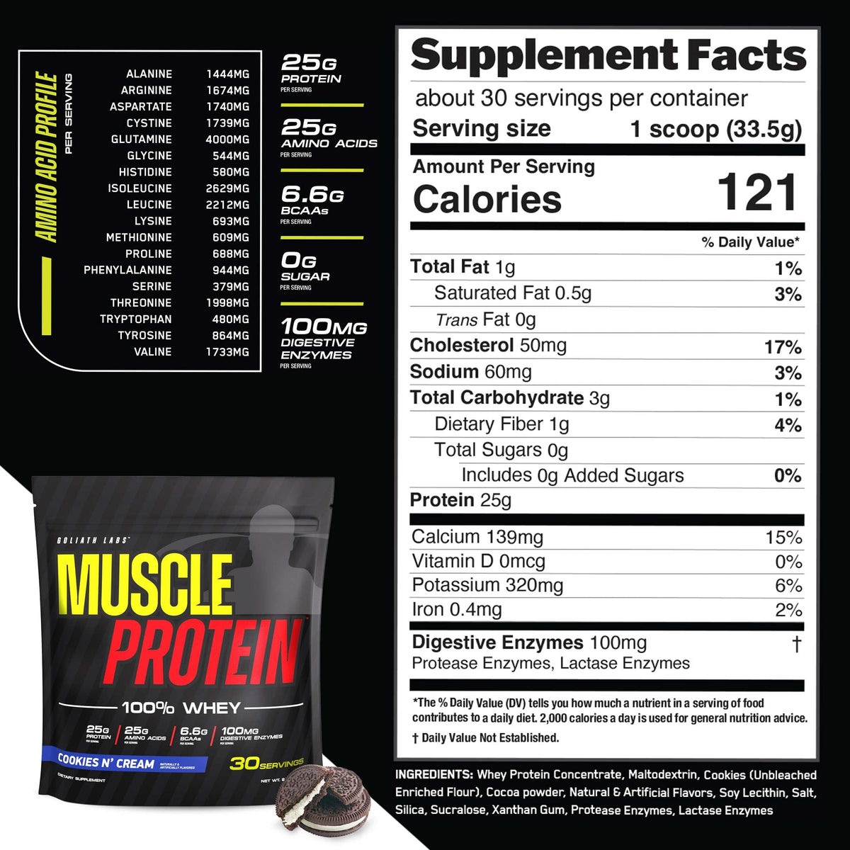 Whey Protein Powder Strawberry 5 lbs K623946