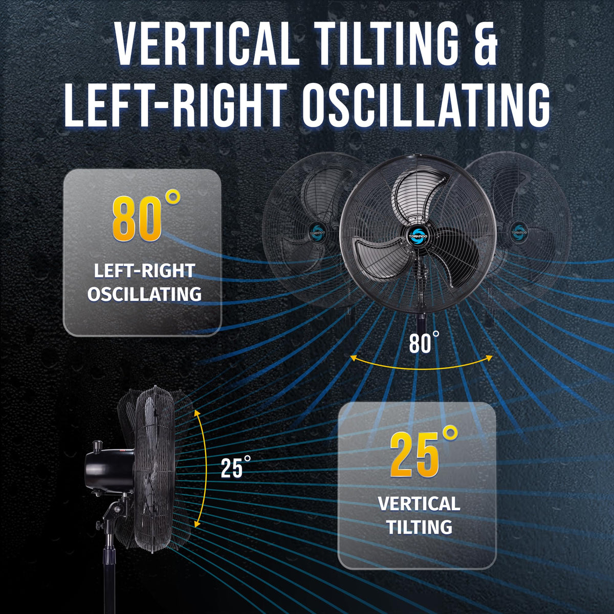 20" Oscillating High Velocity Pedestal Fan G20776