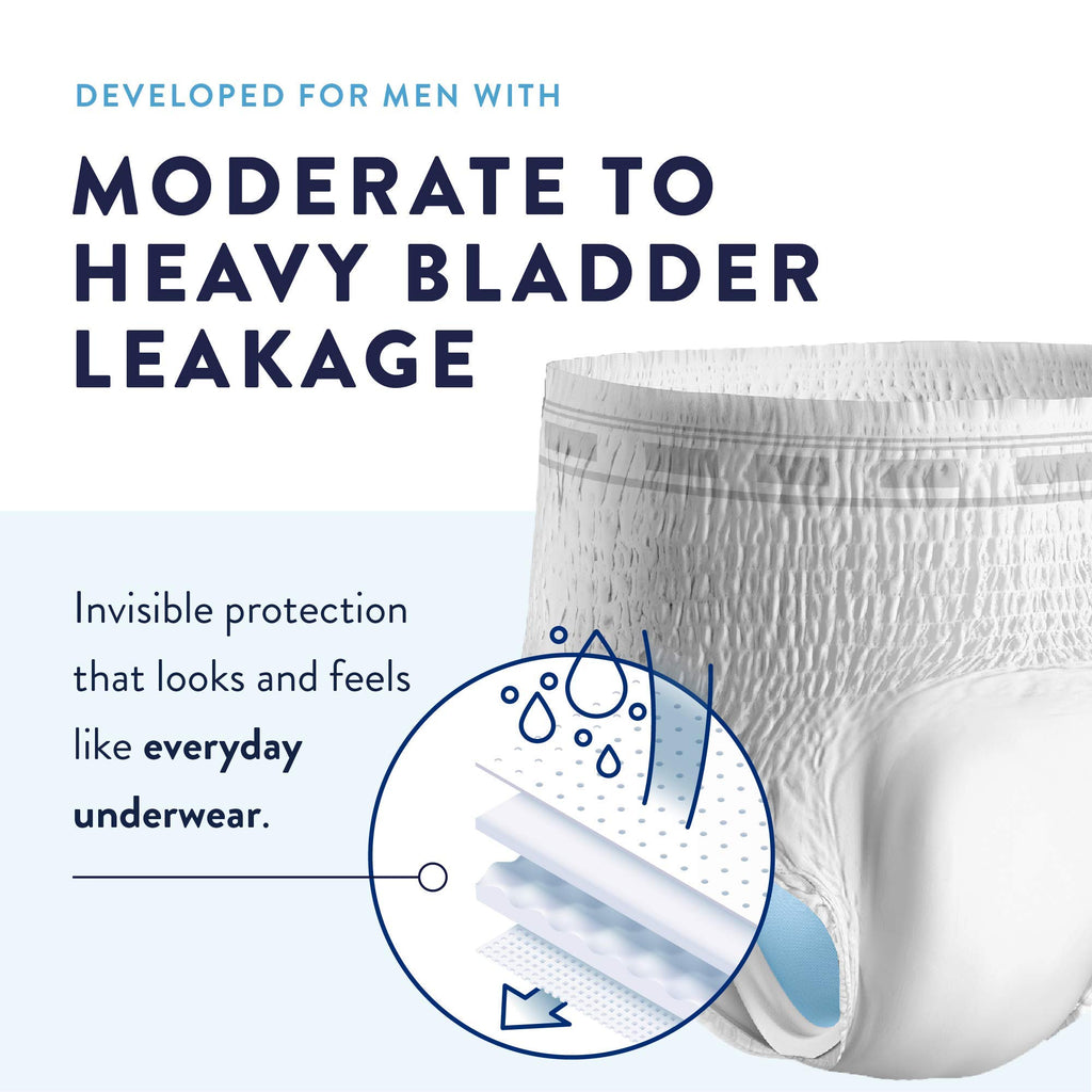 Large Incontinence Underwear 72 Count E12437