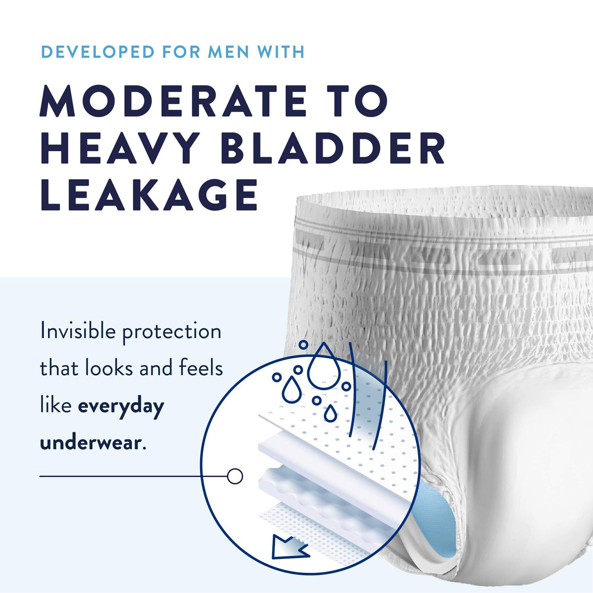 Large Incontinence Underwear 72 Count E12437
