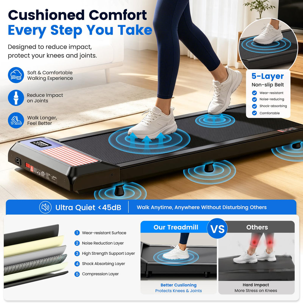 2.5HP Under Desk Treadmill with 8% Incline V447