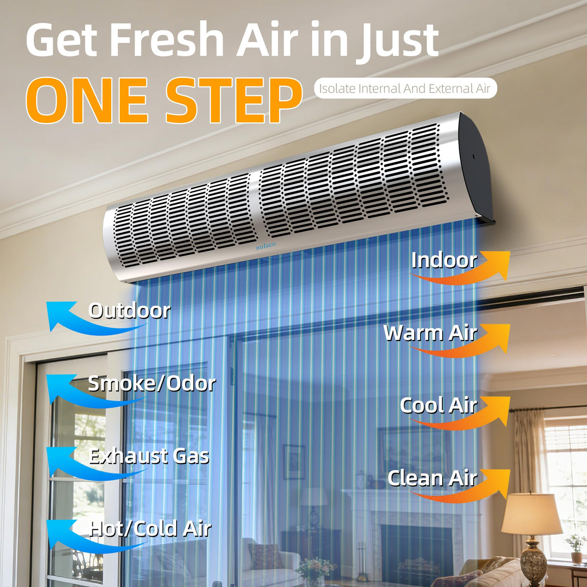 36'' Stainless Steel Wall-Mounted 2-Speed Air Curtain X62585