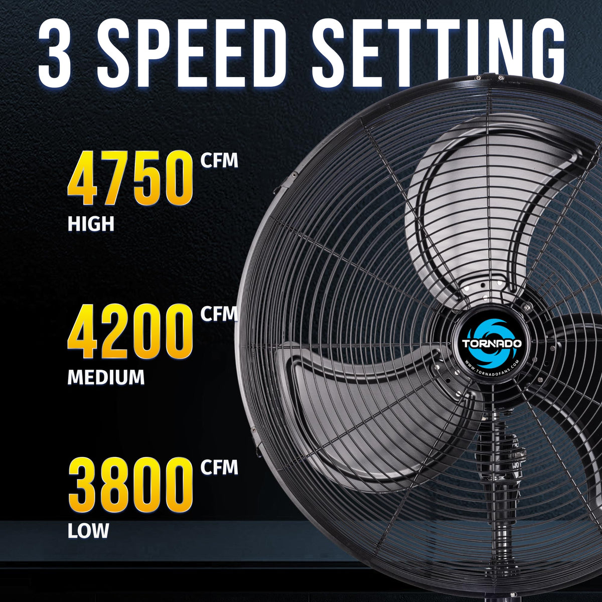 20" Oscillating High Velocity Pedestal Fan G20776